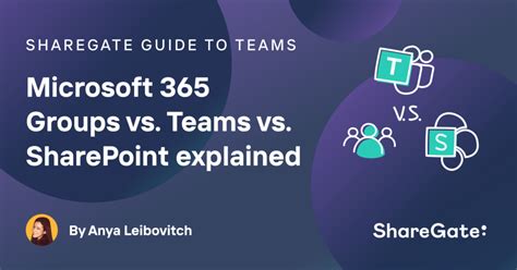 The Differences Between M365 Groups Vs Teams Vs Sharepoint Explained