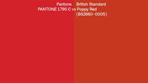 Pantone 1795 C Vs British Standard Poppy Red Bs2660 0005 Side By Side