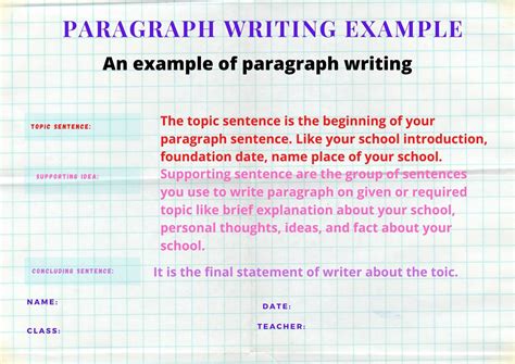 Easy And Unique Information About Paragraph Writing For Students