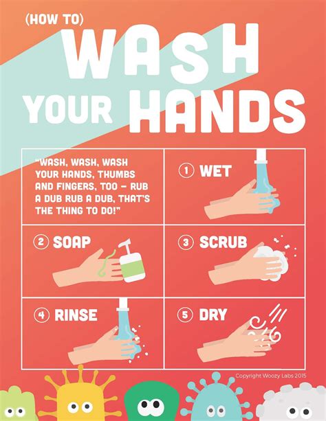 Printable Sign About How To Wash Your Hands For School And Home Hand