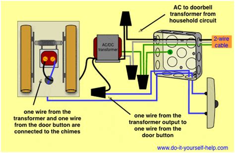 Wired doorbells are simple electrical systems. Replace Doorbell Transformer & Backyards Doorbell Wiring Diagrams Diy House Help Single Install ...