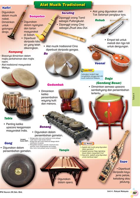 Nama Dan Gambar Alat Muzik Tradisional Melayu