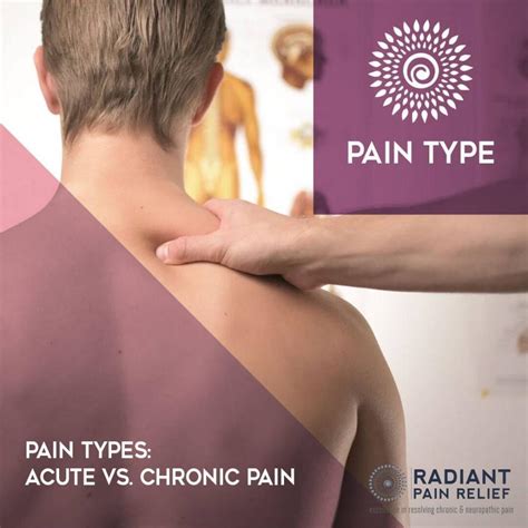 Pain Types Acute Vs Chronic Pain Radiant Pain Relief Centres Pain
