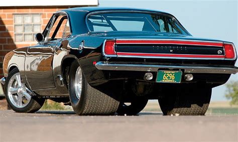 We did not find results for: All About Muscle Car: Classic and Muscle Car Insurance Policy Overview