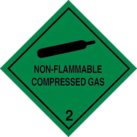Class 2 2 Non Flammable Gas Label Dangerous Goods
