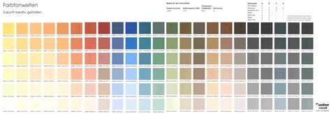 Fassadenfarbe Farbpalette | Haus Deko Ideen