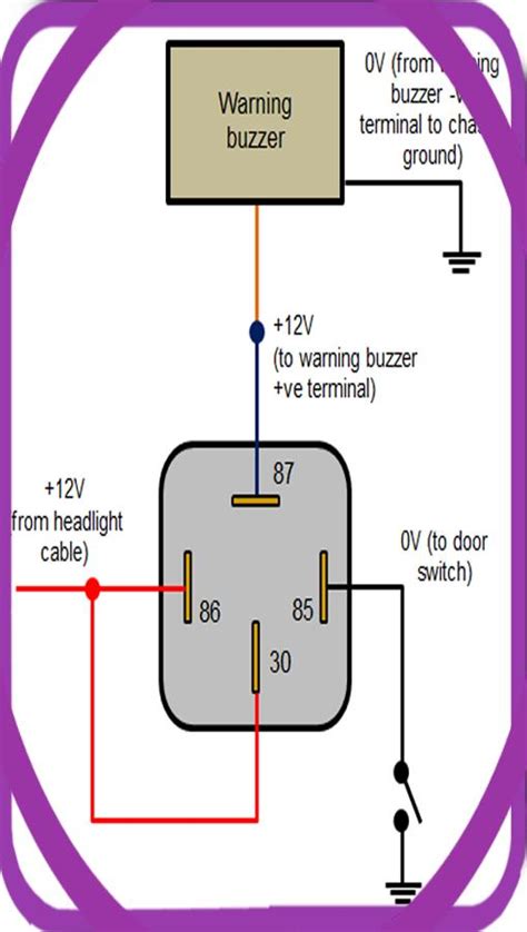 Basic Relay Wiring Diagram Bestsy