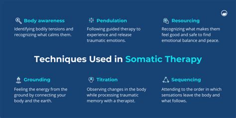 Somatic Therapy Understanding The Mind Body Connection