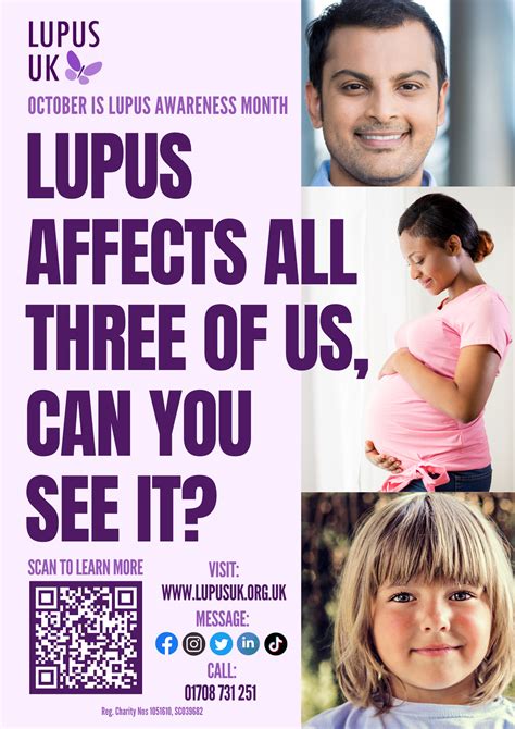 Lupus Awareness Month October 2021 Lupus Uk