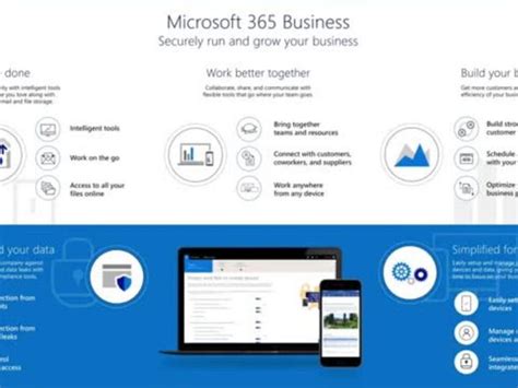 Microsoft 365 Business And Enterprise Editions Whats Included