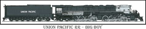 Union Pacific Railroad The Big Boy Big Boys Locomotive Up Big Boy
