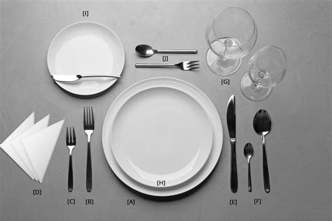 The Proper Table Setting Guide Tigerchef Table Setting Guide