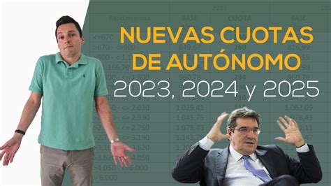 Nuevo sistema de cotización para los trabajadores autónomos Años 2023