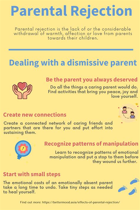 Effects Of Parental Rejection The Therapy Co