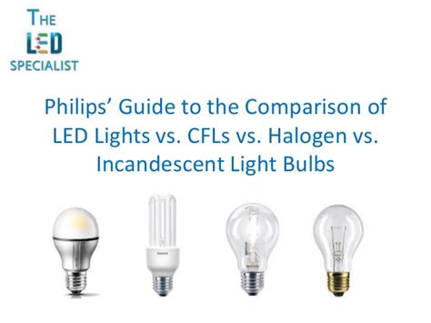 Incandescent light bulbs are the classic light bulbs that have been used in homes for years. Compare LED, CFL, Halogen and Incandescent Lamps