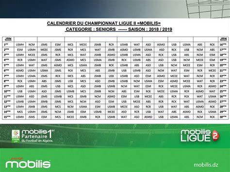 Calendrier et résultat des matchs joués. Ligue 1 et Ligue 2 : Les calendriers de la saison 2018 ...