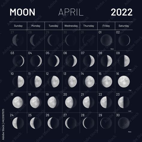 April Moon Phases Calendar On Dark Night Sky Month Cycle Planner