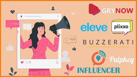 Leading Agencies For Influencer Marketing In India