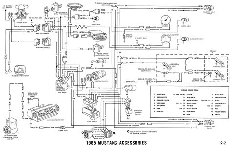Guytonian group, llcbooks & reference. 1965 Mustang Wiring Diagrams - Average Joe Restoration
