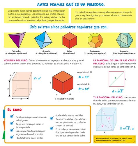 El Cubo área Y Volumen Escolar Abc Color