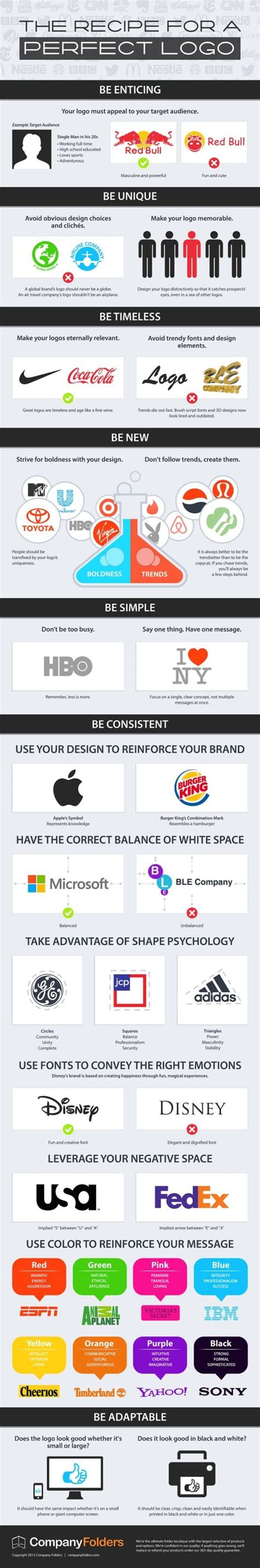 How To Design The Perfect Business Logo Infographic Justin T Farrell