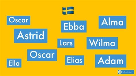 Worst Baby Names Of All Time Icelandic Names Do Icelanders Have Last