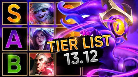 best tft comps guide for set 9 patch 13 12 week 2 teamfight tactics tier list youtube