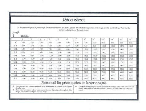 Vinyl Decal Cost Chart