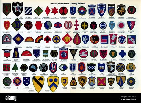 Patch Patches Military High Resolution Stock Photography And Images Alamy