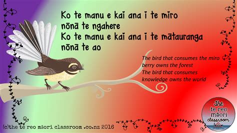 Te Reo Whakataukii And Growth Mindset The Te Reo M Ori Classroom