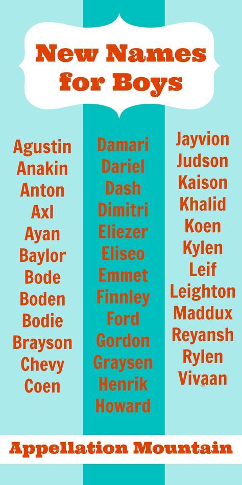 Look Back New Names For Boys 2014 Name Lists From Appellation