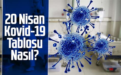 20 Nisan Koronavirüs Tablosu Nasıl Samsun Haber Samsun Son Dakika