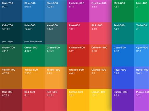 How will i know if my colors look good together? Zendesk Garden color palette by Allison Shaw for Zendesk ...