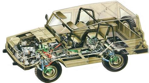 10 Facts About The Vw Iltis The Grandaddy Of Quattro Audiworld