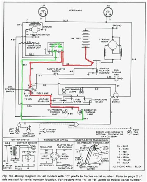 1974 Ford 3000 Tractor Wiring Diagram Wiring Diagram