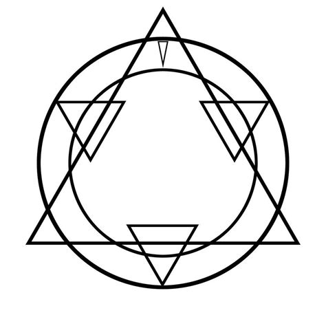 Alchemy | Transmutation circle, Alchemy symbols, Alchemy