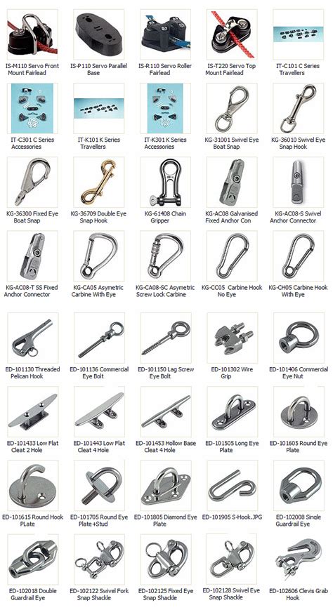 Wire Rope Accessories Catalog Catalog Library