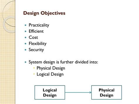 Ppt System Design And Modeling Powerpoint Presentation Free Download