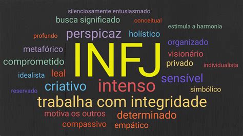 Uma Visão Geral Do Tipo De Personalidade Infj Introvertidamente