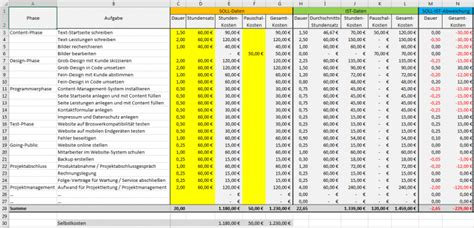 Sie haben eine idee für ein tolles produkt, das sie auf den markt bringen möchten. Excel-Vorlage Projekt-Kalkulation-Controlling » Pierre Tunger