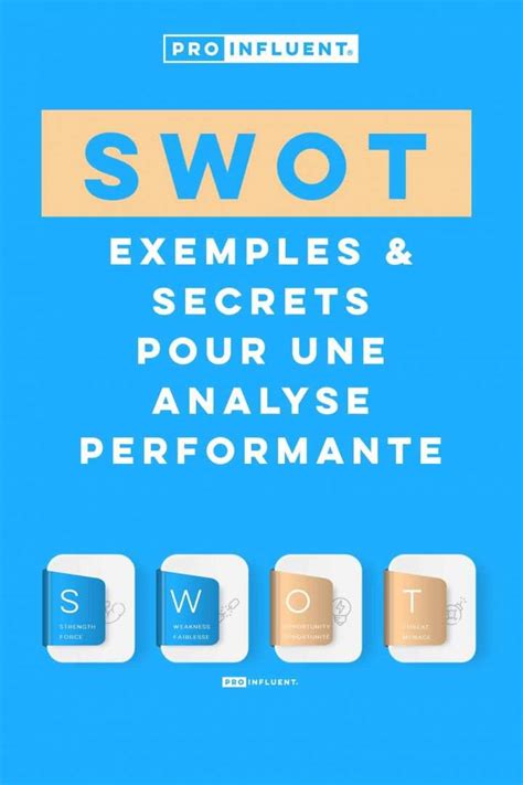 Swot D Finition Exemples Secrets Pour Une Analyse Swot Performante My
