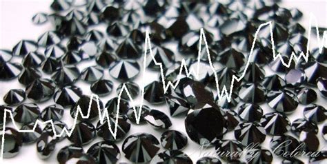 What Is A Black Diamond Are Black Diamonds Real Naturally Colored