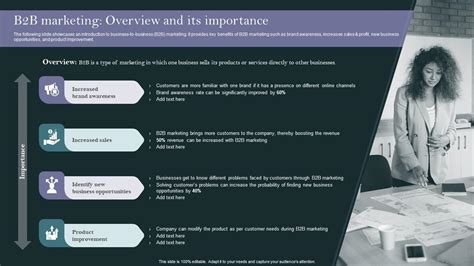 B2B Marketing Overview And Its Importance Complete Guide To Develop