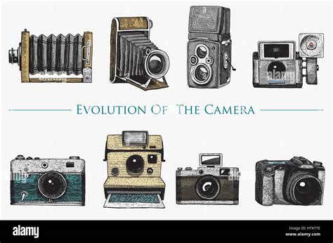 Evolution Of The Photo Video Film Movie Camera From First Till Now