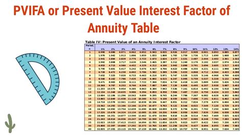 How To Use Pvifa Or Present Value Interest Factor Of Annuity Table