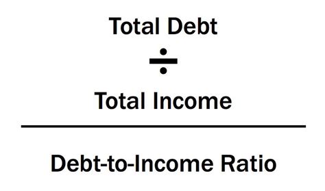 The ratio is used by creditors to estimate how probable borrowers are to pay monthly payments on time until the debt is paid. How to Become Debt-Free in 5 Simple Steps | Clearpoint