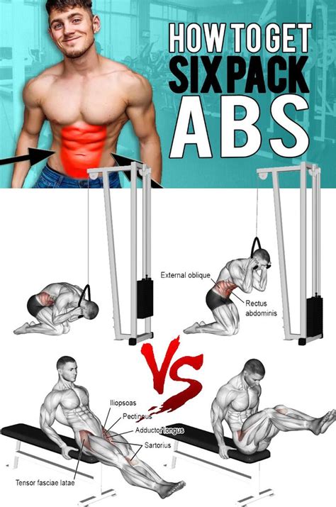 How To Get Six Pack Abs Oblique Workout Full Body Weight Workout