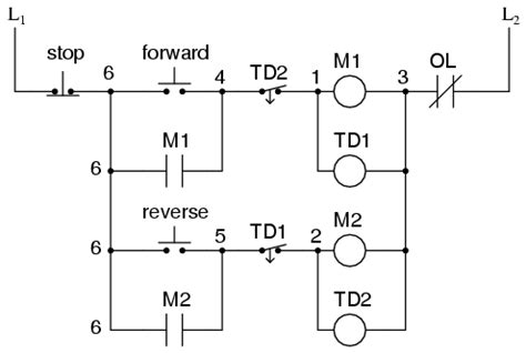 As an illustration of the use of electrical symbols in schematic diagrams, consider the following two examples. PLC PROGRAMMING,PLC LADDER DIAGRAM, PLC SIMULATION,AND PLC TRAINING: Motor control circuits