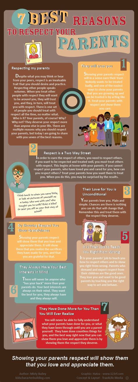 7 Best Reasons To Respect Your Parents I Have A Free Pdf Version Of