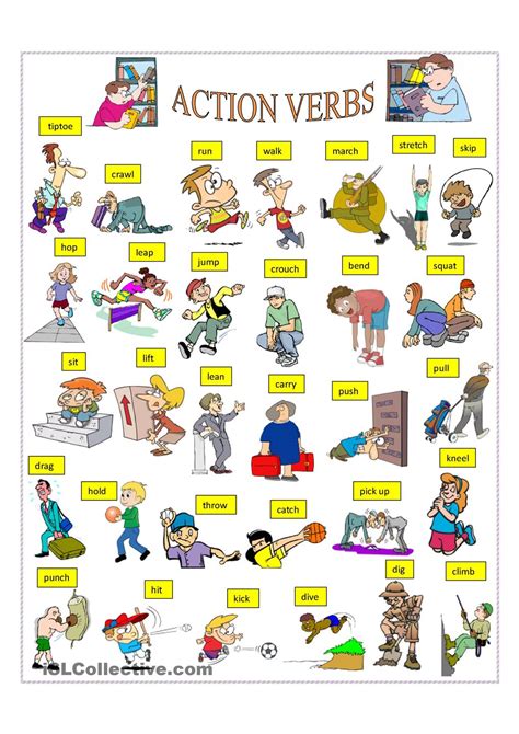 Verbs Action глаголы действия в английском языке карточки The